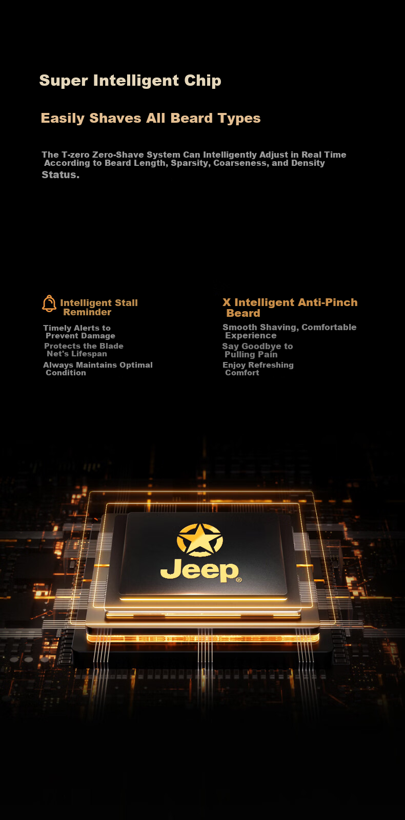 JEEP Electric Shaver Titanium-Coated Reciprocating Smooth Gear Golden Scepter Small Hammer Razor Fast Charging Head Fully Washable Gift for Dad Boyfriend Husband P3 Silver 12