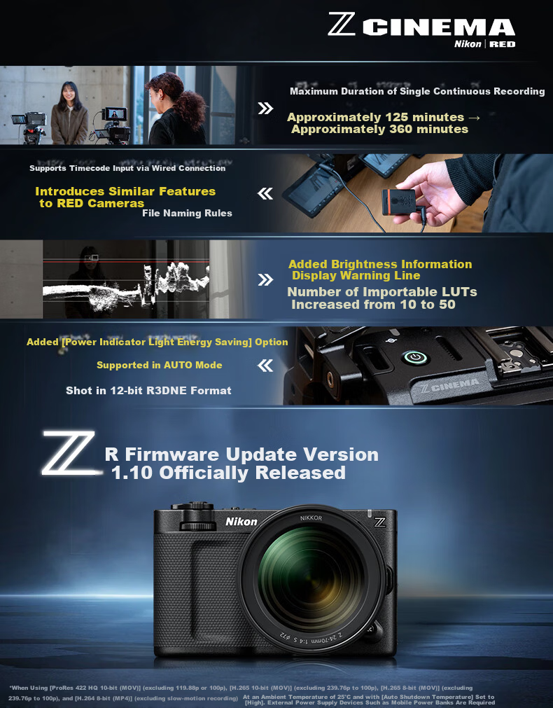 Nikon ZR 50mm f/1.8 S Full-Frame Cinema Camera Special Edition Gift Box Mirrorless Kit JD Exclusive Gift Set Film Camera Portrait Street Photography 1