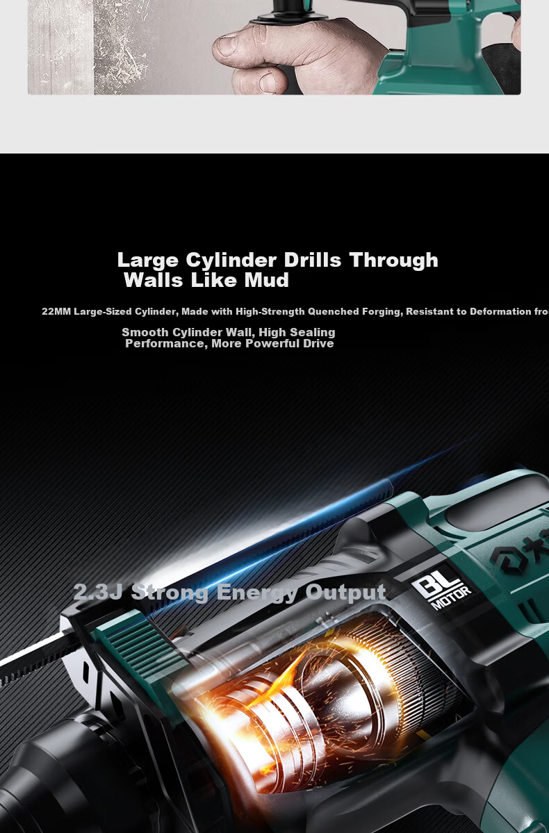Dayi 20V Cordless Brushless Rotary Hammer A7-6609 Impact Drill Concrete Electric Hammer Single Battery Version 3