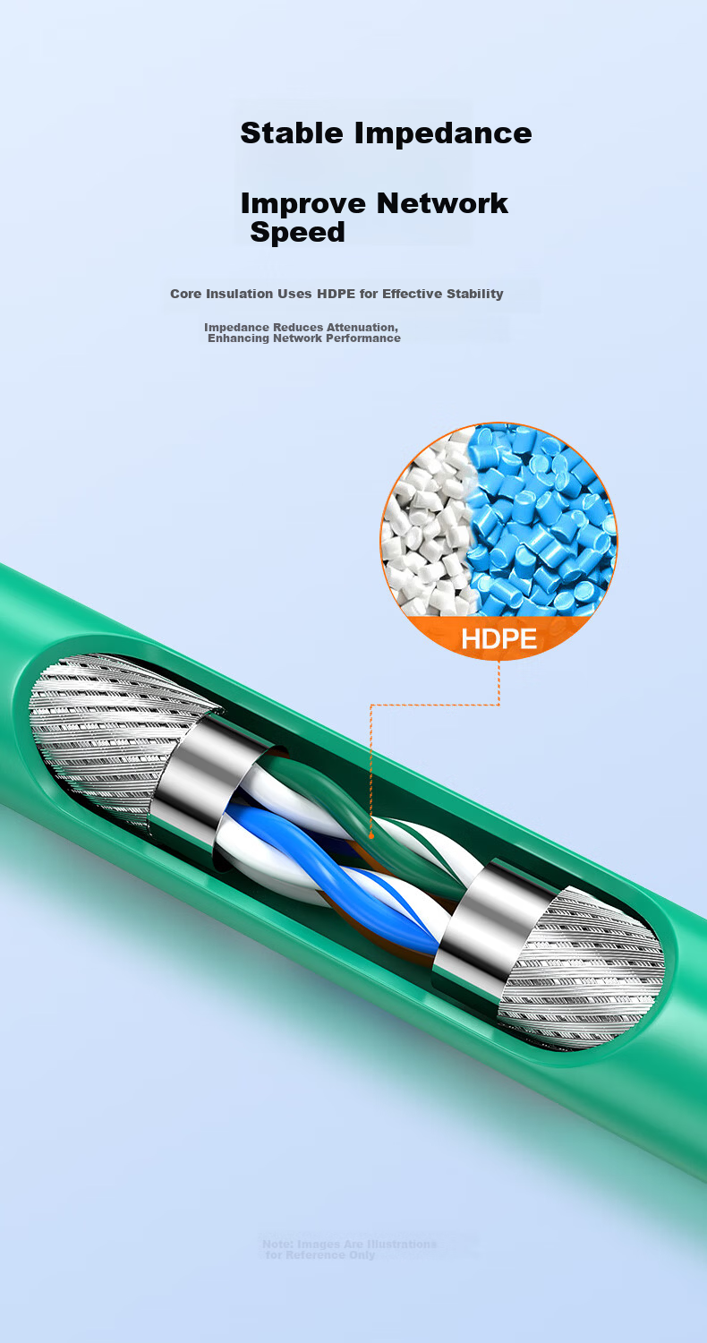 BIAZE Cat5e Commercial Grade Dual Shielded Ethernet Cable [0.5 Pure Copper Core] Gigabit Anti-Interference Network Cable for Engineering, Home Installation, Surveillance - 50m 8