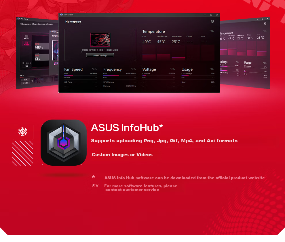 ASUS ROG STRIX ROYAL 360ARGB LCD All-in-One CPU Liquid Cooler with 3.5-inch HD Screen, High-Performance Pump, Pre-installed Fans, ROYAL Custom Edition 5