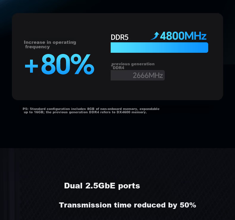 UGREEN Private Cloud DXP4800 Plus 8GB RAM 8TB 4-Bay NAS Network Storage Personal Cloud Hard Drive Home Server 10GbE Port Mobile Tablet Expansion 17