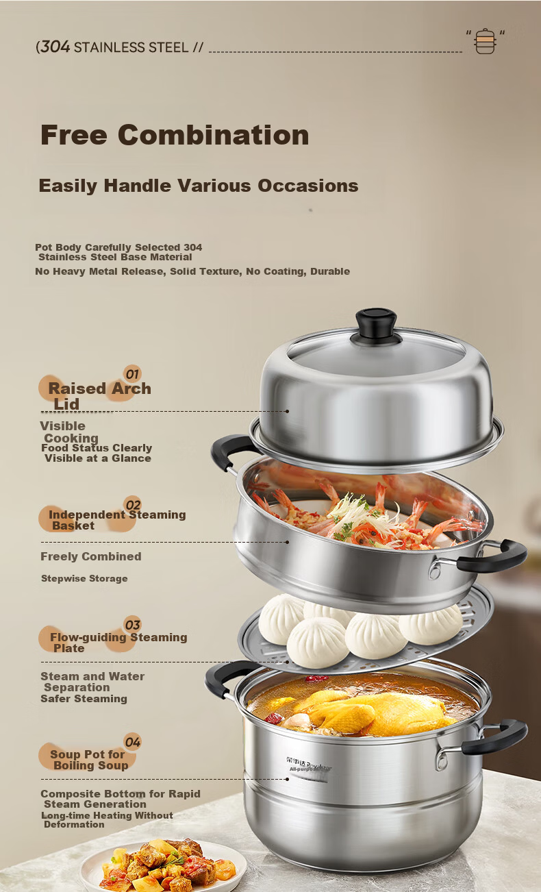 Royalstar 304 Stainless Steel Steamer Pot Soup Cooker High Capacity Three-Layer 28cm Compatible with Gas and Induction Cookers 5
