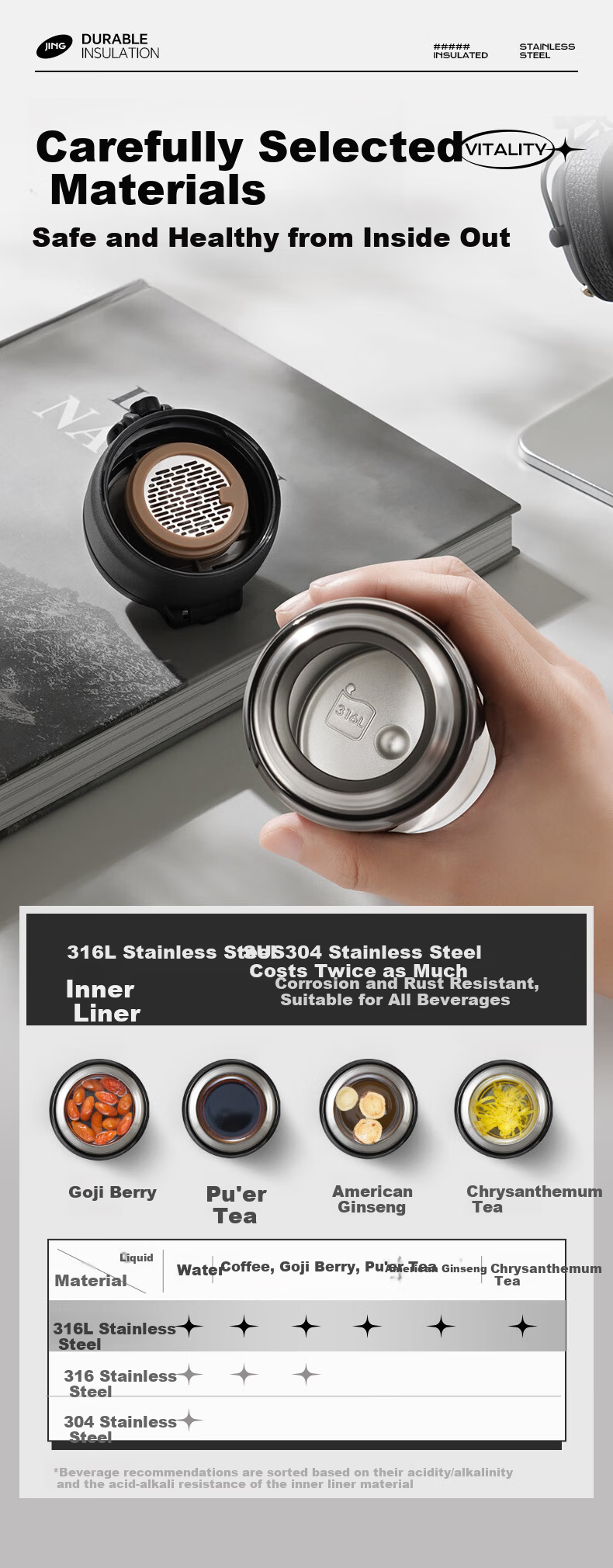 SUPOR Insulated Mug, 316L Stainless Steel Business Water Cup, Office And Car Tea Infuser Cup, Men's And Women's Pop-Up Lid Beverage Cup 9