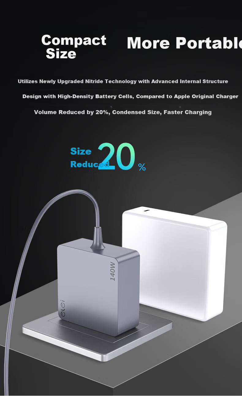 Elei Lenovo ThinkBook 16 G7+IAH Legion GaN 140W Laptop Power Adapter PD Charger for Tablet Phone Y9000p/Y7000 20V7A 7