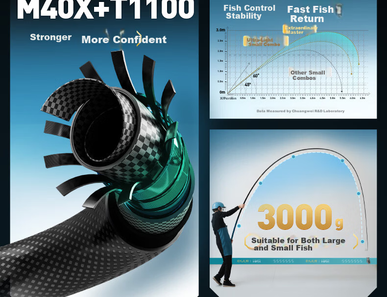 Chuangweiling Tian Feifan Master Ultra-Light Multi-Purpose Fishing Rod Super Light Hard Carbon Crucian Carp Rod 6.3m 13