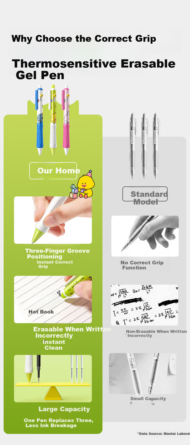 Maotaizi Giant Writing Gel Pen for Students' Exams, Large Capacity Black 0.5mm Practice Writing Red And Blue Ink Refill, Teacher's Direct Liquid Quick-Drying Pen, 5-Pack Stationery Supplies 2