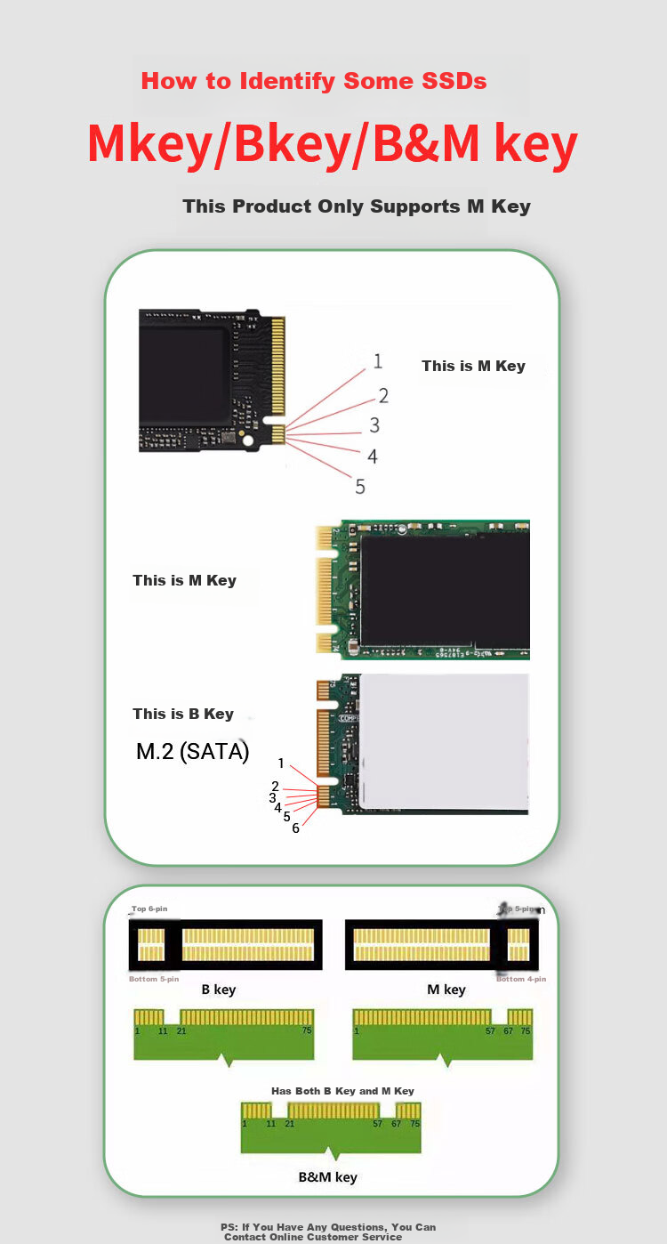 KELEPU NVMe Adapter Card PCIe 3.0 X16 to M.2 Expansion Card SSD Enclosure Expansion Card Compatible with Desktop Motherboard 1