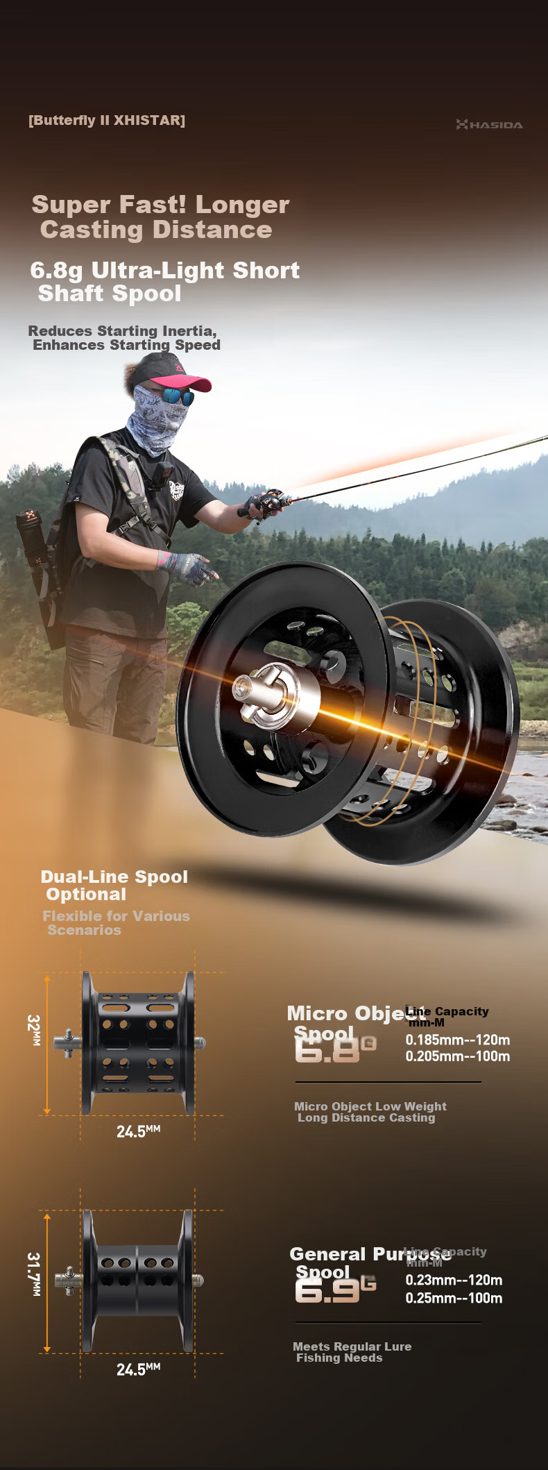 HISTAR Butterfly Upgraded Micro Object 2nd Generation Water Drop Reel Butterfly Micro Object Water Drop Reel [Full Ceramic Bearings] Left Hand 4