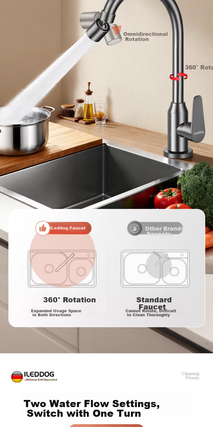 ILeddog [Germany] Kitchen Faucet Single Cold Sink Basin Swivel Splash-Proof Tap CFLT-GY2D 9