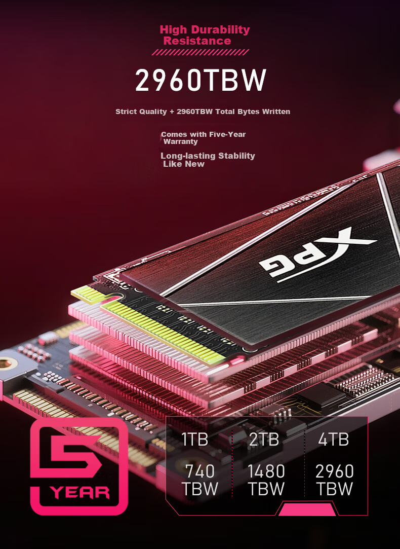 ADATA 2TB SSD M.2 NVMe PCIe 5.0 x4 AI Computer Accessory 14000MB/s Read Speed XPG S150 9