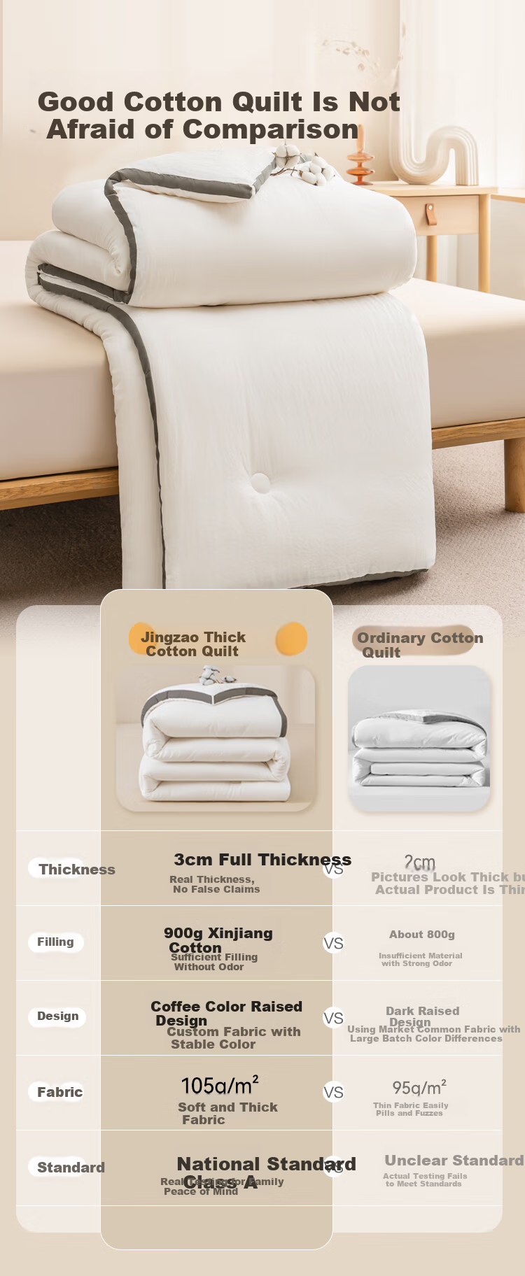 JD Jingzao Thick Cotton Quilt Xinjiang Cotton Thickened Pure Cotton Quilt Core Winter Quilt 7.5 Jin 2.2x2.4m 6