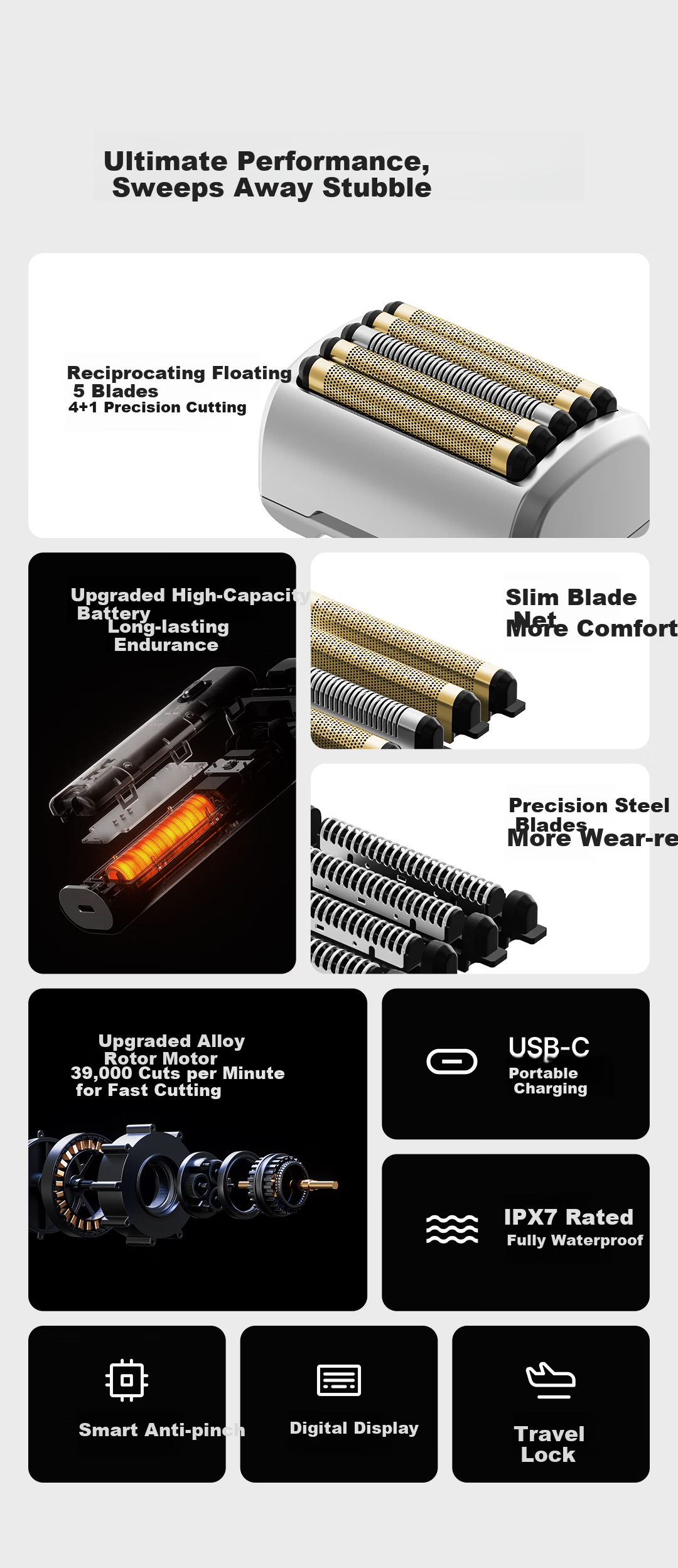 SAMCOOS Electric Shaver S5MAX, Reciprocating Titanium-Coated Five-Blade Head, Men's Razor, Beard Trimmer, Gift for Boyfriend, Husband, Father, Birthday Present, 2026 New Model 2