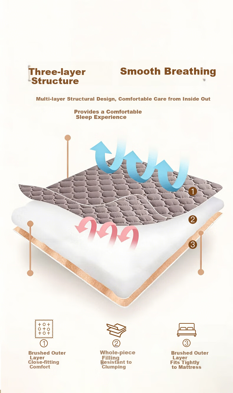CROWN 1.8x2m Winter Thickened Quilted A-Class Full Coverage Fitted Sheet Anti-Slip Mattress Protector Cover 5