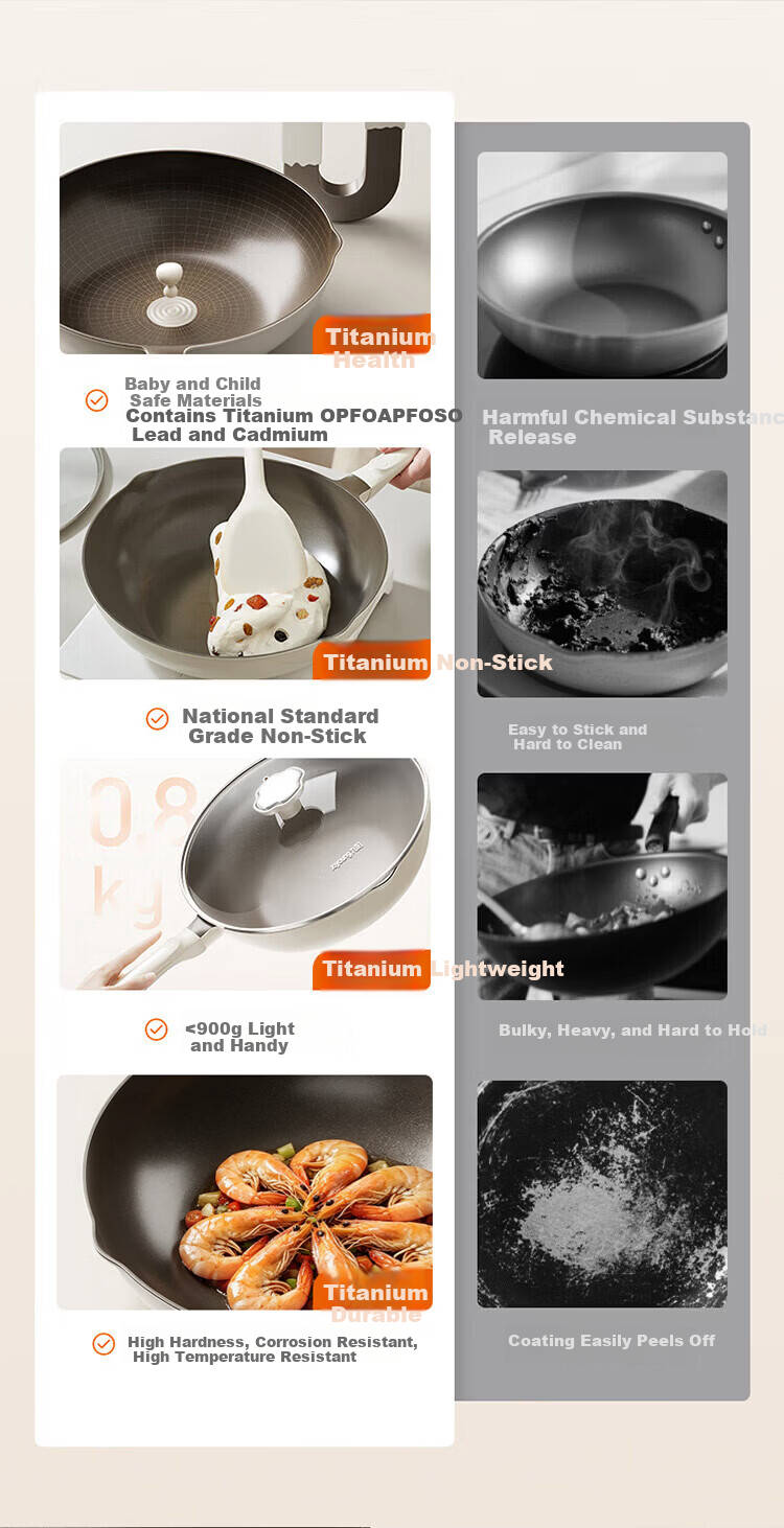 Joyoung Titanium Non-Stick Frying Pan 30cm Lightweight Flat Bottom Wok Compatible with Induction and Gas Stoves 3
