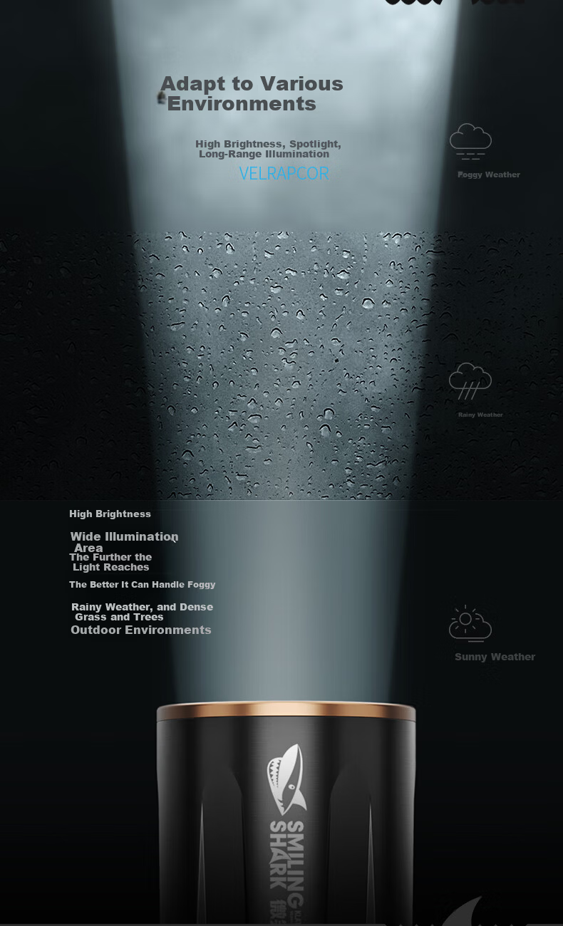 Smile Shark 5340 High-Power Flashlight 2025 New Outdoor Ultra-Bright Long-Lasting Laser Rechargeable Emergency Lighting Lamp 10