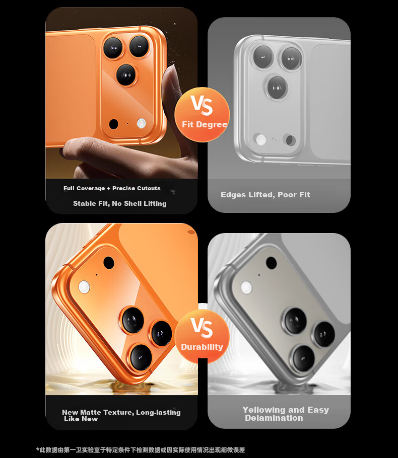DIVI DIVI Scratch-Resistant Apple iPhone 17 Pro Lens Protector Matte Full Coverage Back Film 17P Integrated Lens Base Protective Film 6