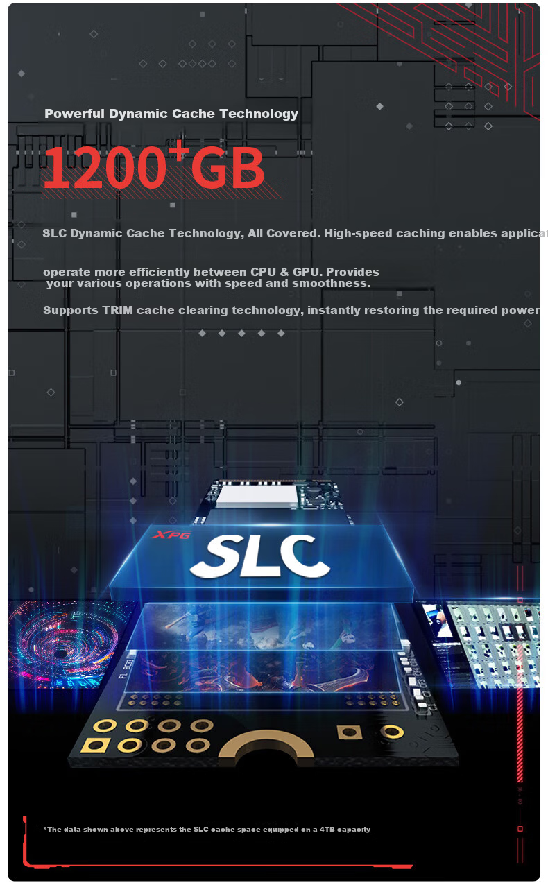 ADATA 1TB SSD M.2 NVMe PCIe 4.0 x4 XPG S70B Compatible with PS5 Deepseek Hardware 7