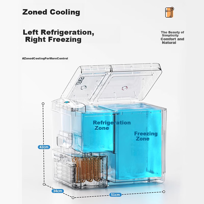 ChaoGuo Mini Refrigerator 26L Small Fridge Adjustable Temperature Dual Use for Car and Home Office Outdoor Travel Cooling and Freezing Freezer