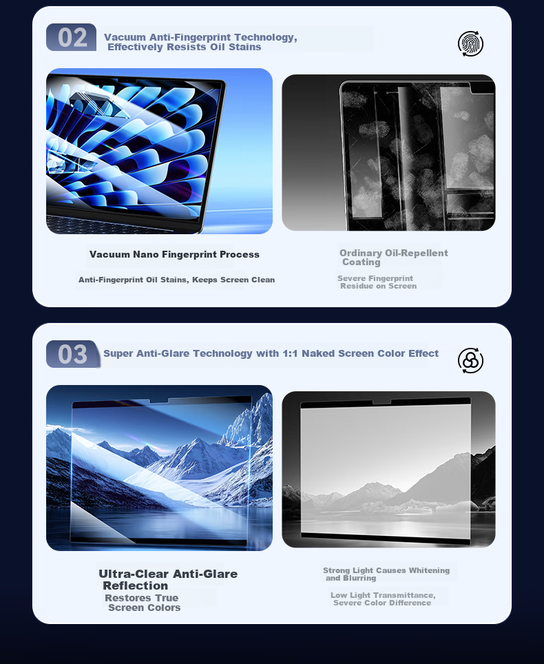 Suoying Magnetic Detachable Screen Protector for Apple MacBook Air 15.3-inch M5/4/3 2026/25/24 Models Laptop HD Easy-Apply Film 4