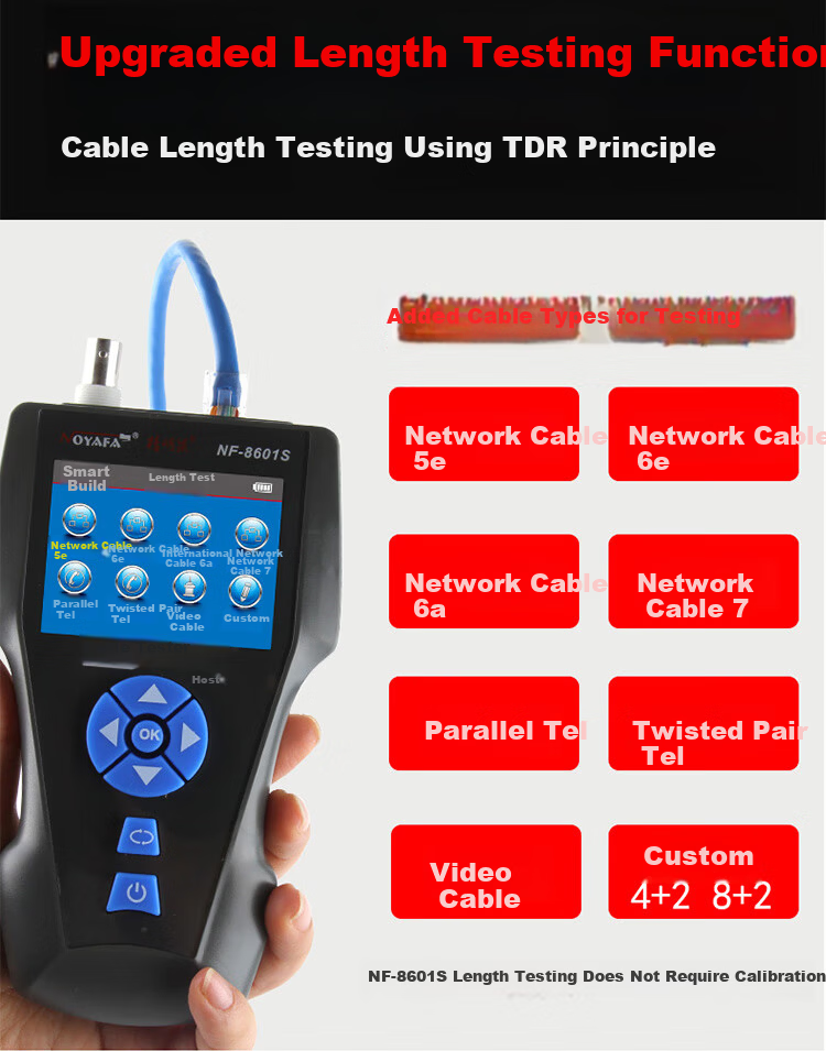 Smart Mouse NF-8601S Upgraded Cable Length Breakpoint Short Circuit Tester POE Power Supply Length Measurement PING LAN WAN Cable Tracker Locator 4