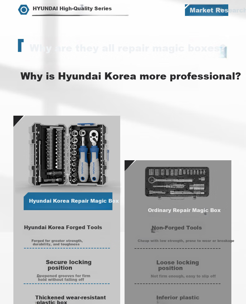 HYUNDAI Ratchet Screwdriver Set Home Repair Tools Precision Torx Phillips Flathead Screwdriver Kit 2