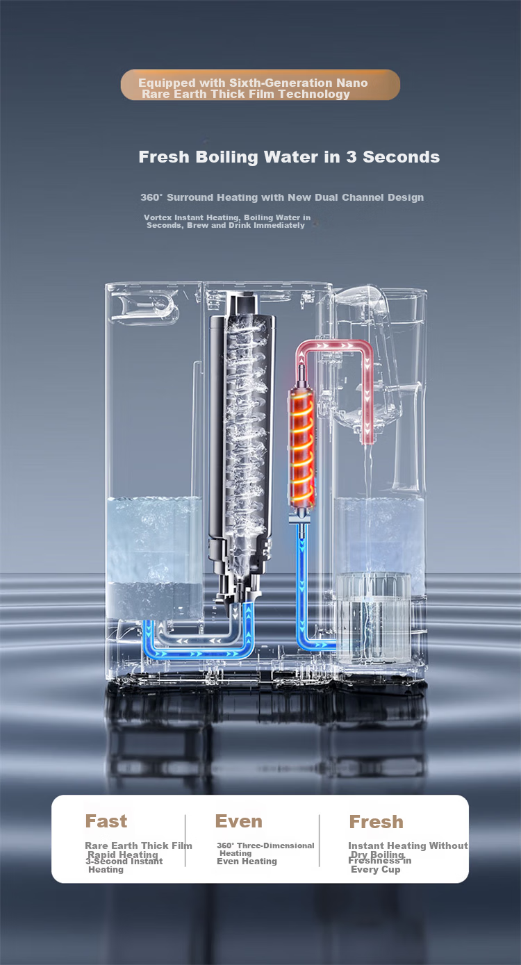 YIMI Desktop RO Water Purifier Home Use Mineral-Rich Instant Heating Direct Drinking Machine IP300 8
