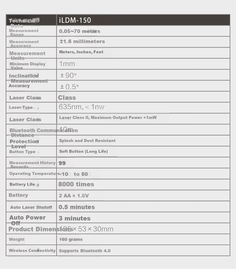 CEM LDM-40C Laser Distance Meter High-Precision Infrared Measuring Device Electronic Ruler Voice Playback USB Rechargeable 40m 12