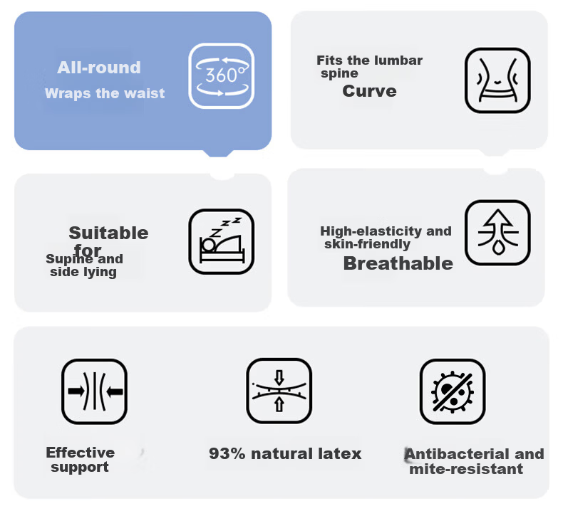 Yuzhaolin Latex Lumbar Pillow Bed Sleeping Special Waist Cushion Lumbar Disc Protrusion Ergonomic Lumbar Support Pillow Maternity Sleeping Waist Protection Pillow 3