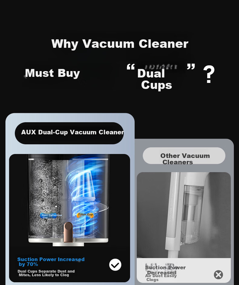 AUX Home Vacuum Cleaner High Suction Power High Power Compact Wired Handheld Vacuum Mop Combo AXC-22AV10B Standard Edition 3