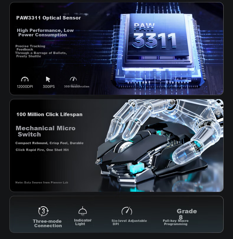 EWEADN G5 Tri-Mode Wired Wireless Bluetooth Gaming Mouse Macro Programmable Portable PAW3311 1K Report Rate Desktop Computer Large Hand Special 4