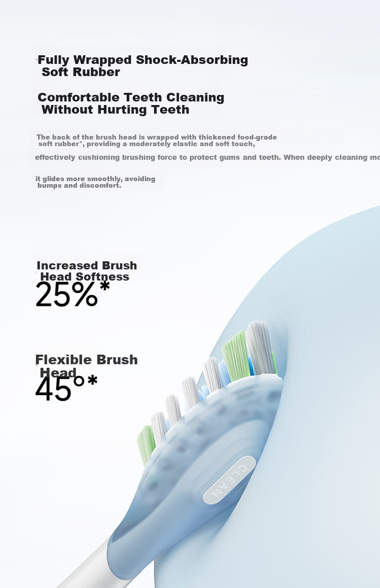 Mijia Multi-Directional Vibration Series All-Effect Shock Absorption Protective Toothbrush Heads White 3-Pack 7