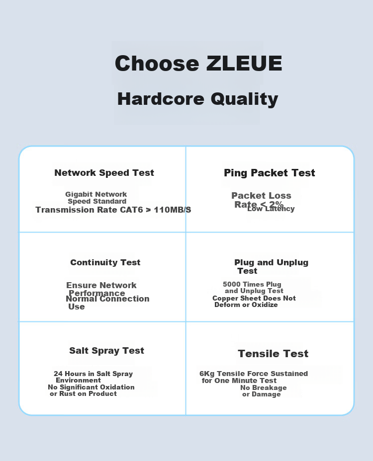 ZLEUE Cat5e High-Speed Gigabit Ethernet Cable, 50 Meters Construction Wiring Broadband Computer Home Connection Patch Cord, Finished Network Cable Blue ZL-5500BL 4