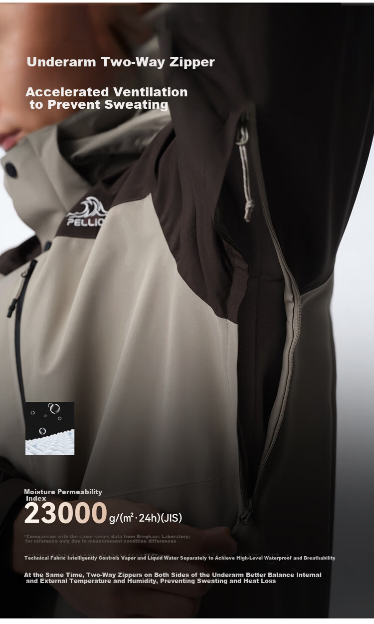 Pelliot Mountain Classic 3.0 3-in-1 Waterproof Jacket Spring Autumn Unisex Warm Coat 125301055 Purple L 3