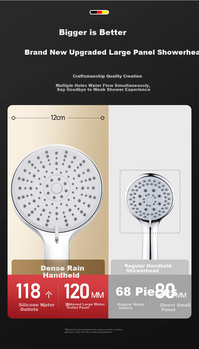 HOMK German Shower Head High-Pressure Handheld Shower Head Bathroom Shower Sprayer 8