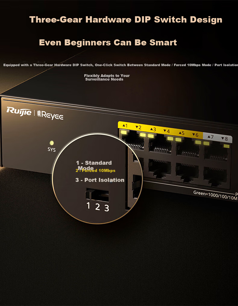 Ruijie 16-Port Gigabit PoE Surveillance Switch RG-YS118GS-P 180W PoE Power Supports Full Load 16x 400W Cameras PoE Power Supply for Cameras 10