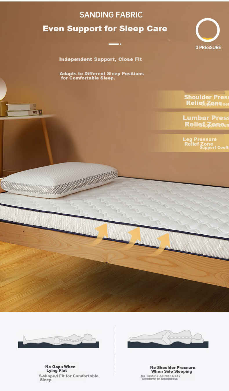 I-WILL Student Dormitory Single Bed Mattress, Soft Foam Pad, Thickened Bunk Bed Quilt, Latex, Height about 9 Cm, 90*200cm 5