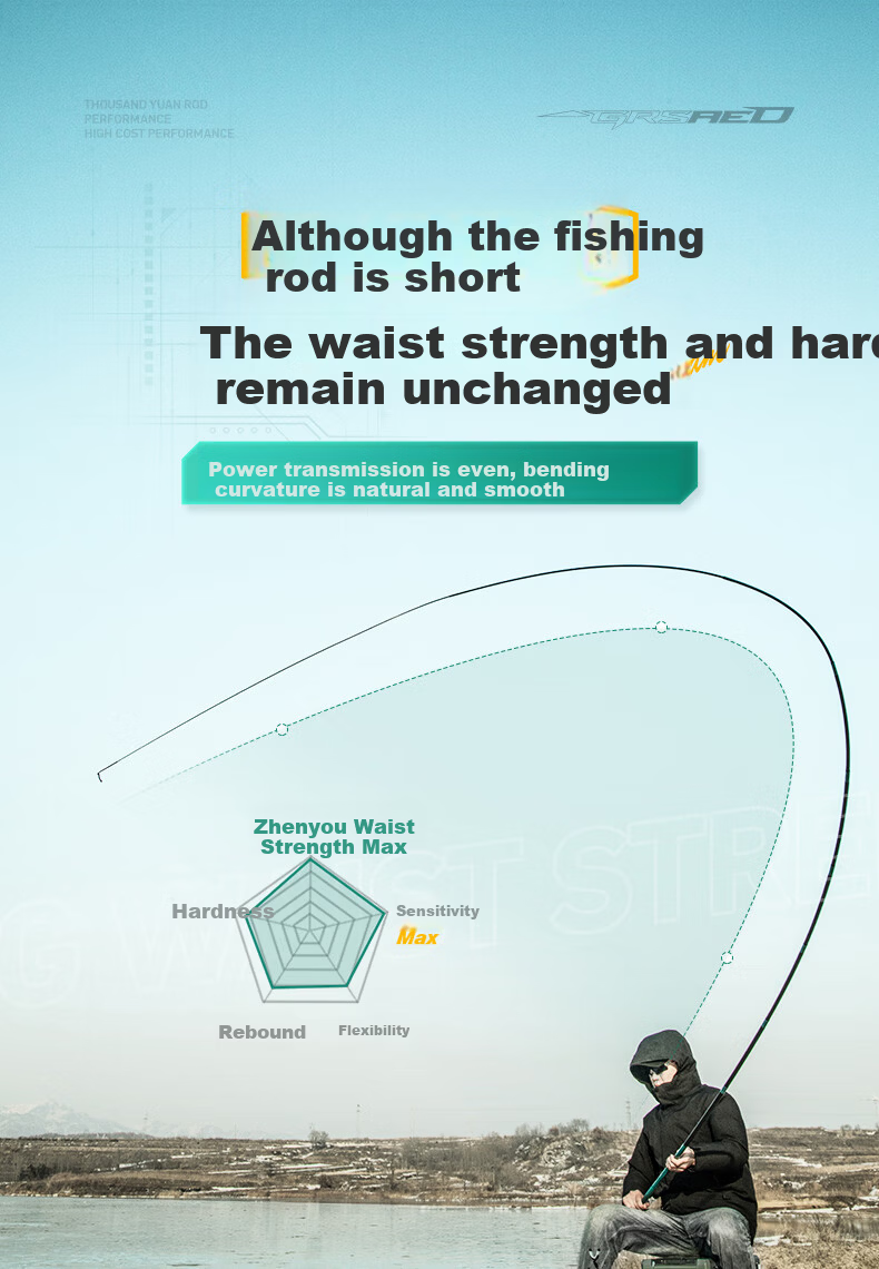 Grsaed Carbon Fiber Fishing Rod Lightweight Hand Rod Leisure Wild Fishing Pole Grsaed Crucian Stream Rod 6.3m 18