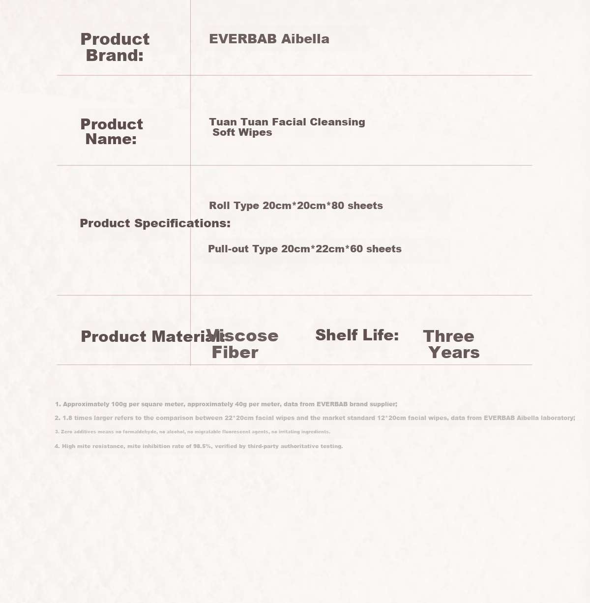 Everbab Aibella Disposable Thickened Facial Towel Cotton Soft Dual-Use Face Wipes Cloud Soft Skin Double-Sided Texture 17