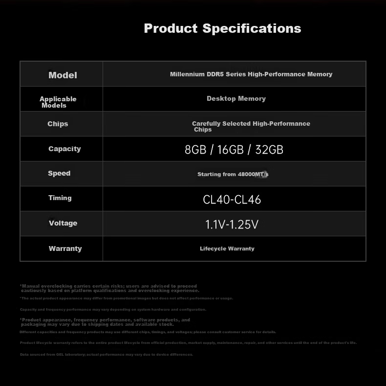 GEIL Jinbang 32GB DDR5-4800 Desktop RAM Millennium Series Low Voltage Brand Computer Expansion Memory Module 11