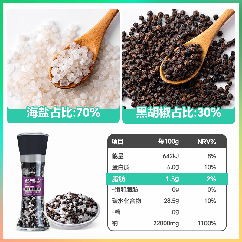 云山半低脂肪海盐黑胡椒粒研磨瓶158g轻食健身餐牛排沙拉烧烤西餐调料