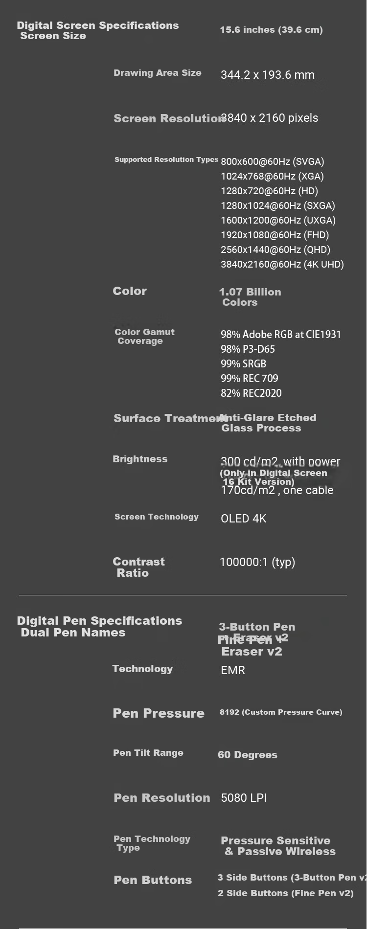 Xencelabs Matisse 16 Education Edition 4K OLED Ultra HD Drawing Tablet Pen Display for Painting Handwriting Flat Fashion Animation 3D Modeling Creative Teaching Design 22