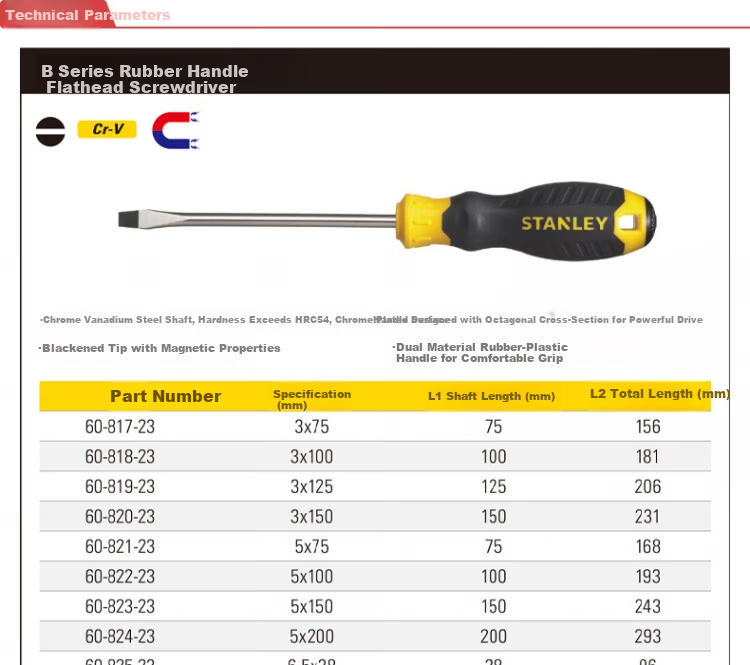 STANLEY B Series Plastic Handle Flathead Screwdriver 5x100mm 60-822-23 2
