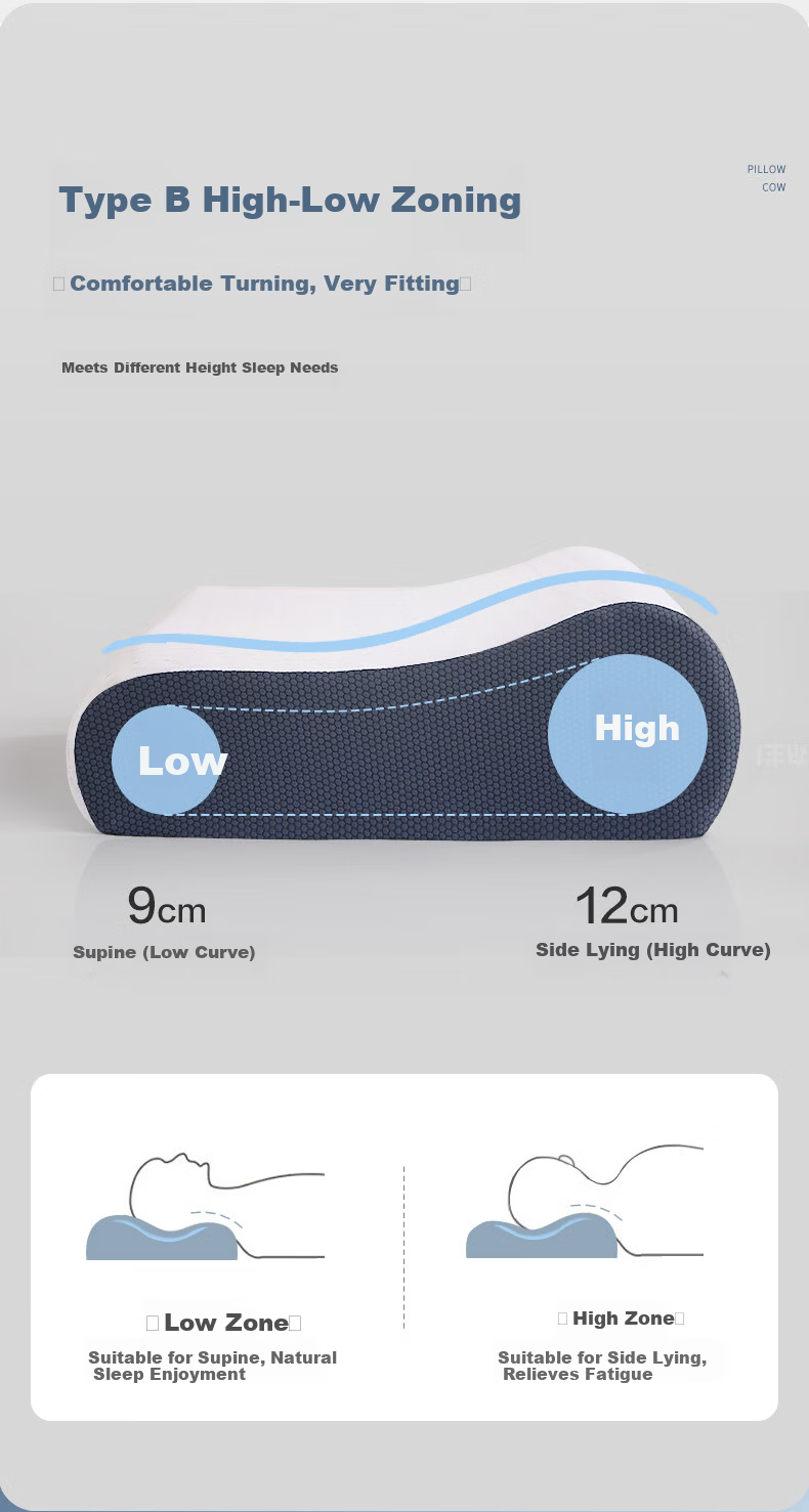 Fuanna Graphene Silicone Pillow Adult Deep Sleep Antibacterial Breathable Cervical Neck Support Pillow Single 56*34*9/12cm 8