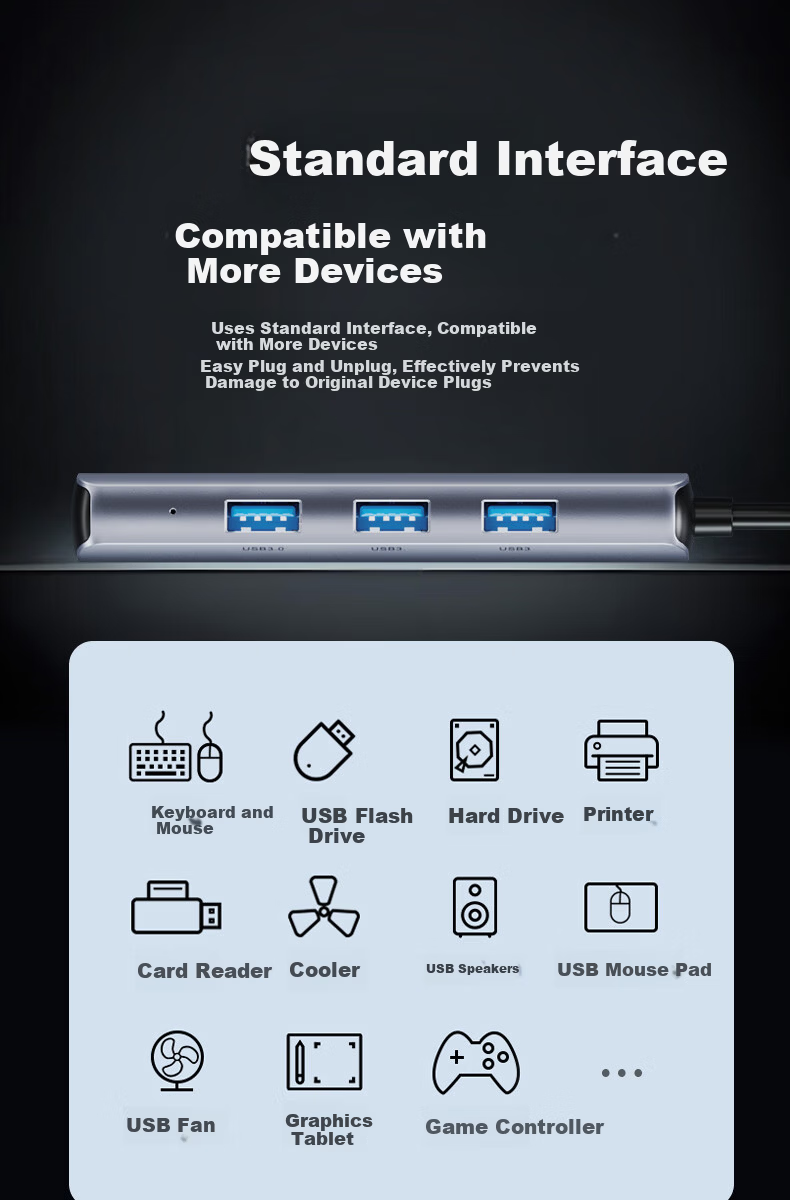 Wopul Type-C to Gigabit Ethernet Dock USB-C Hub HDMI Adapter 4K60Hz RJ45 Network Cable Converter for Huawei Apple MacBook Laptop 10