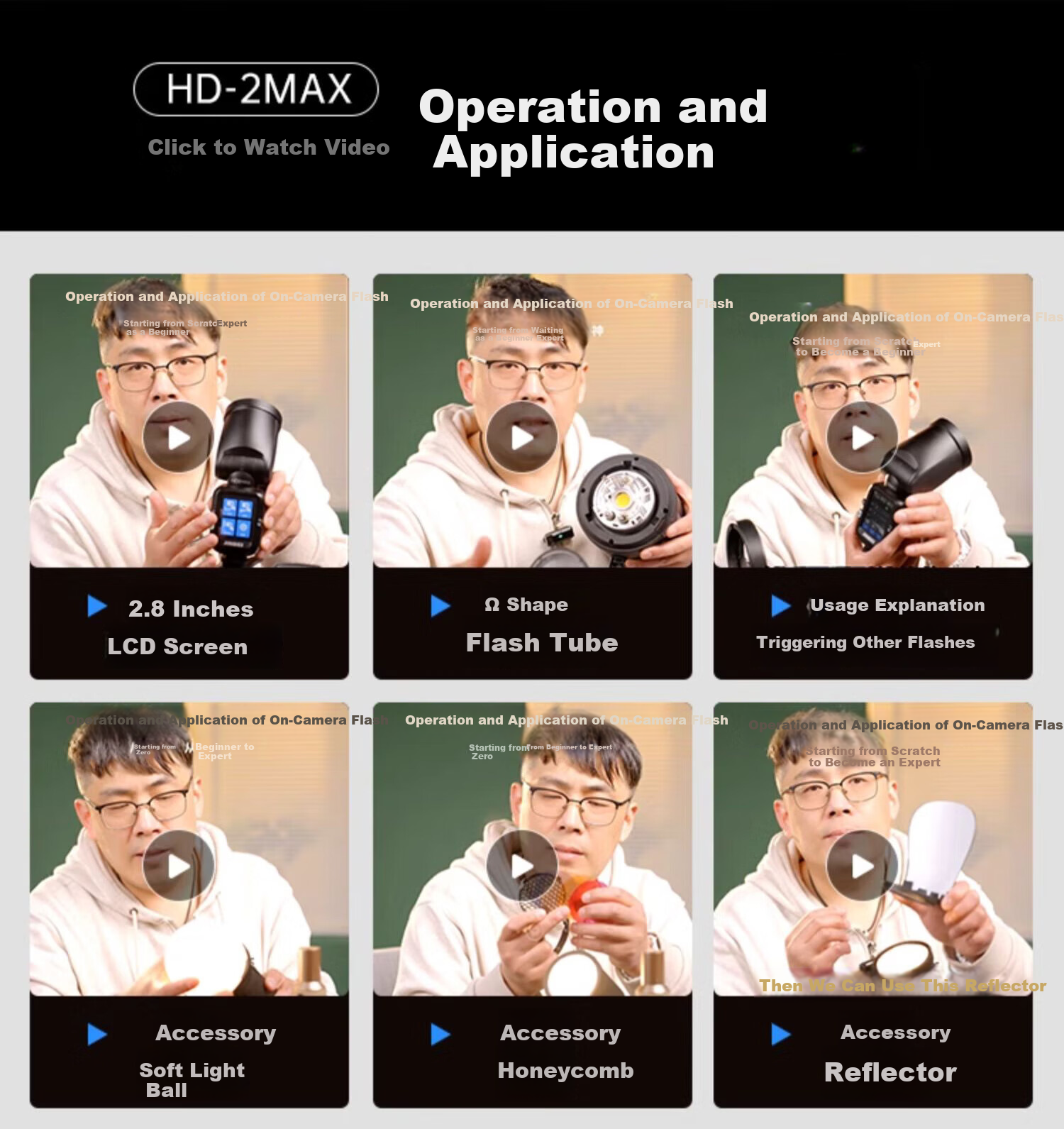 JINBEI HD-2MAX TTL High-Speed Sync Lithium Battery Portable On-Camera Flash for Sony DSLR and Mirrorless Cameras 2