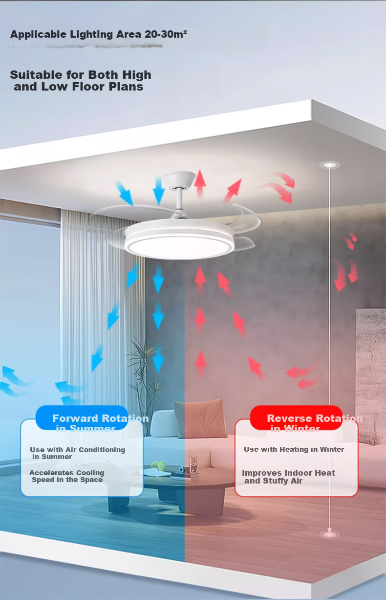 Huipujinggong LED Ceiling Fan Light with Invisible Blades, Variable Frequency Full Spectrum Lighting Fixture for Dining Room, Bedroom, Living Room, 42 Inches 7