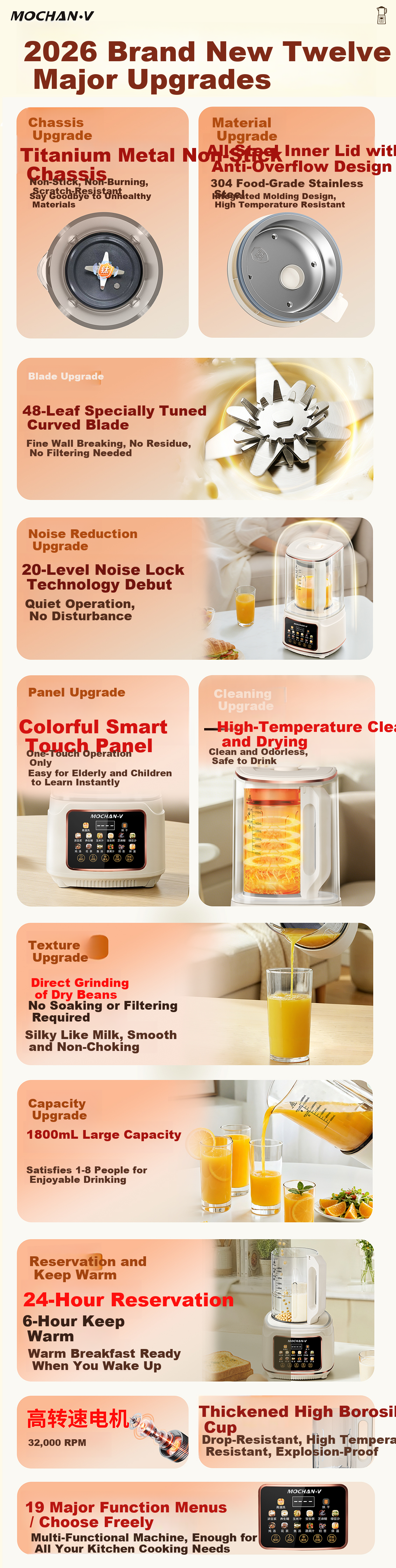 MOCHAN-V UK Mochan Blender Household Self-Cleaning 1.8L Large Capacity Multifunction Fully Automatic No-Cook No-Filter 2026 New Silent Titanium Base Color Screen Hands-Free Soy Milk Maker 3