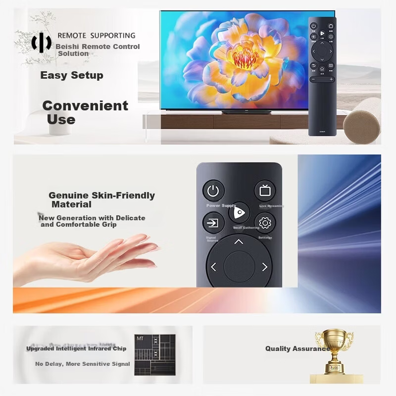 Beishi Remote Control for Hisense TV CN3A75 Universal for Vidda LCD R55/X65/M50 CN3V75 Infrared TV Remote Panel Red Version