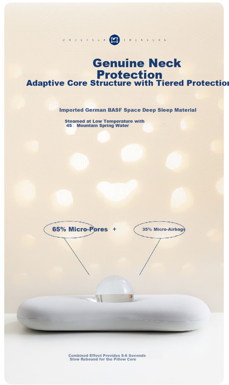 M·JBABY I1pro Space Meteorite Pillow, Skin-Friendly Memory Foam Pillow, Student Single Pillow Core, Antibacterial And Removable Washable, for Ages 10 And Above 9